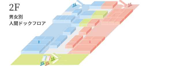 floormap2f